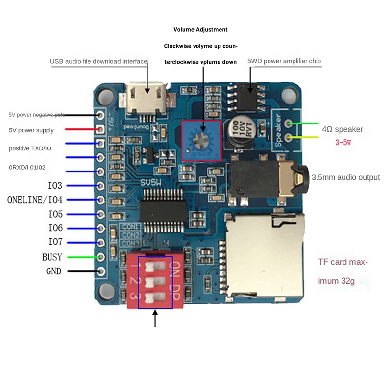 DY-SV5W Voice Playback Module  - Sd Card Module recension och pris