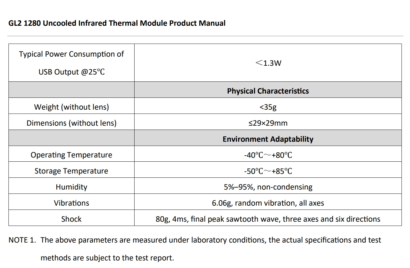 1280X1024 Thermal Imaging Came - Sd Card Module recension och pris