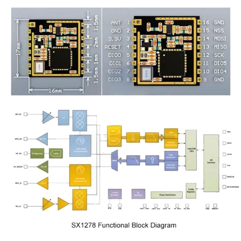 SPI Interface Transmission Mod - Lora Sx1278 recension och pris