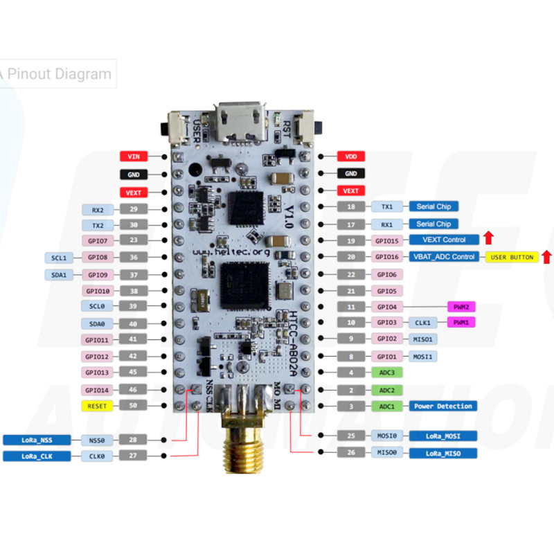 Heltec IOT Accessory CubeCell  - Relay Module 1 Channel recension och pris