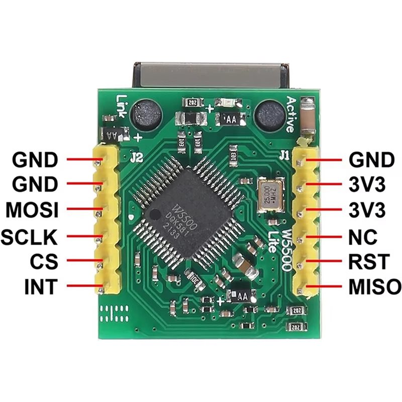 3CGRO-USR-ES1 W5500 Ethernet N - Ethernet W5500 recension och pris