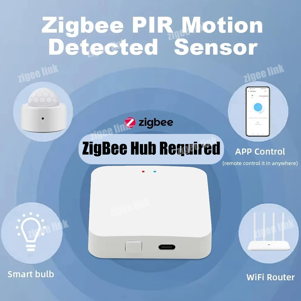 Zigbee3.0 Mini PIR Human Motio - Pir Motion Sensor recension och pris
