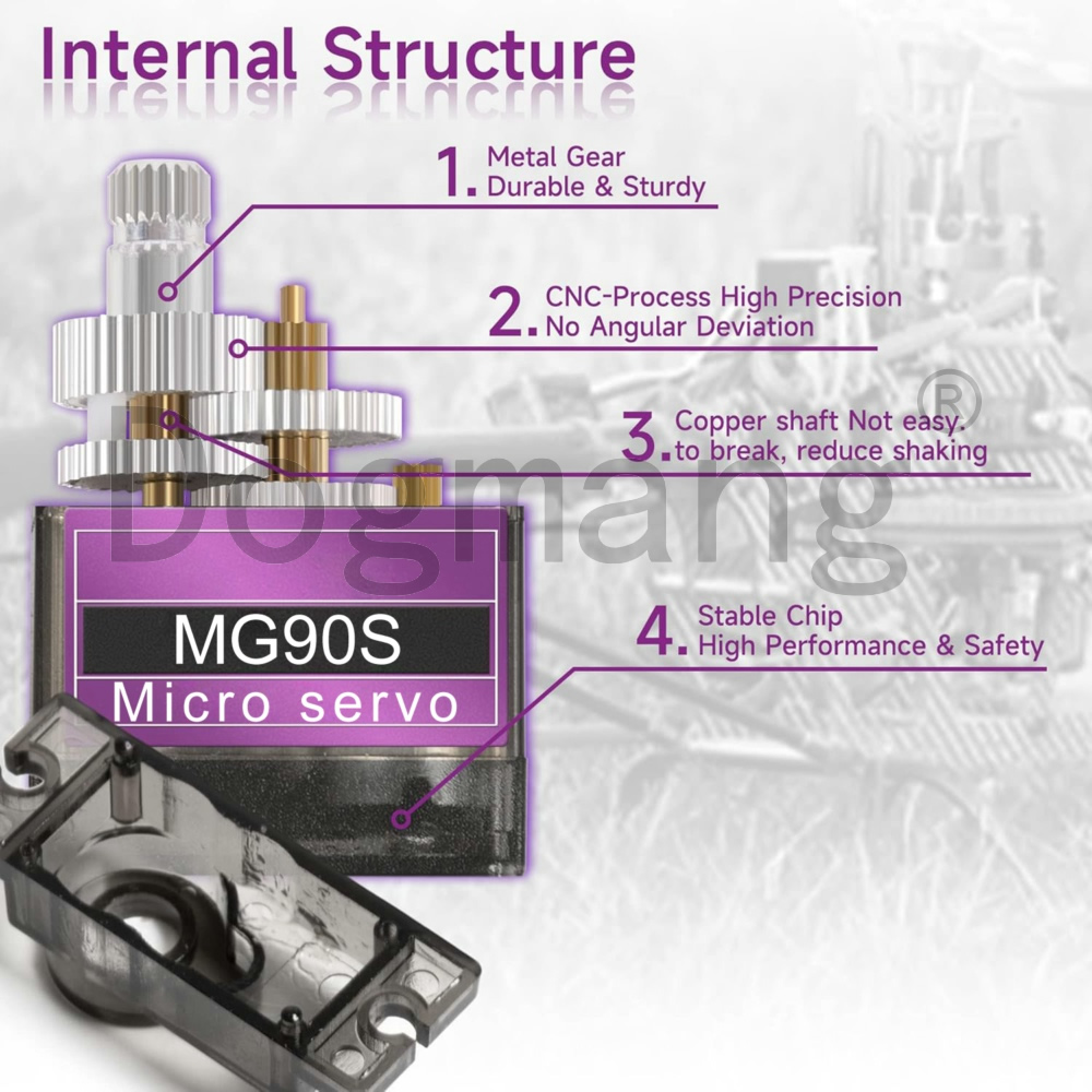 MG90S Servo 1/2/4/10/20/50 Pcs - Servo Sg90 recension och pris