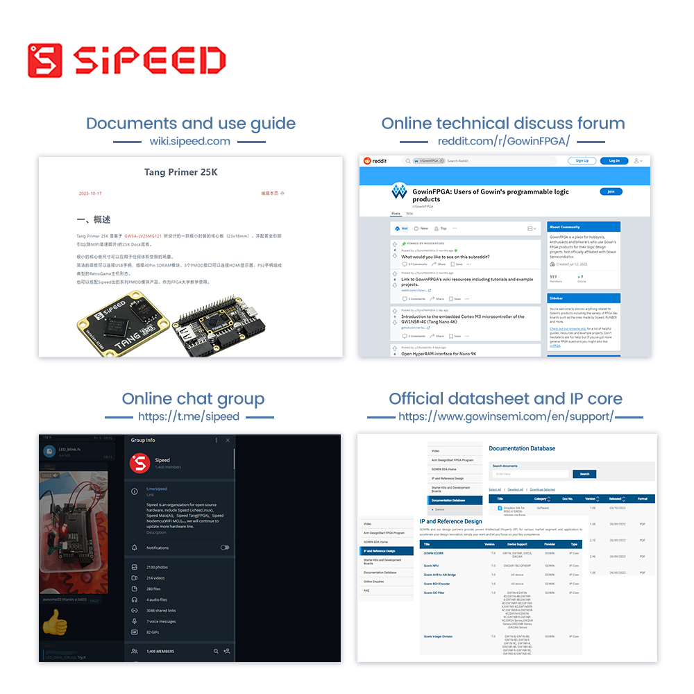 Sipeed Tang Primer 25K GOWIN   - Lora Rfm95 recension och pris