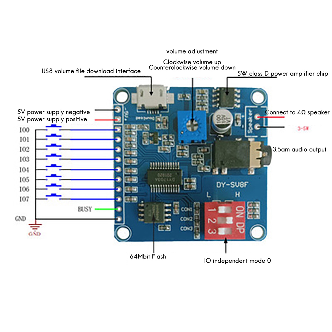 ABZZ-DY-SV8F Voice Playback Mo - Sd Card Module recension och pris