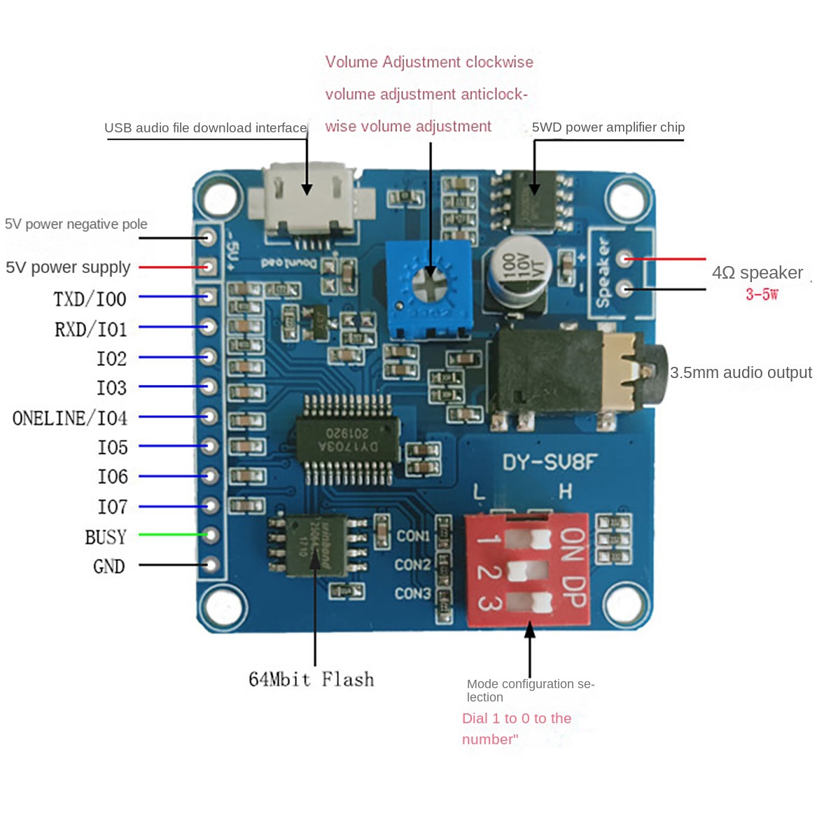 ABZZ-DY-SV8F Voice Playback Mo - Sd Card Module recension och pris